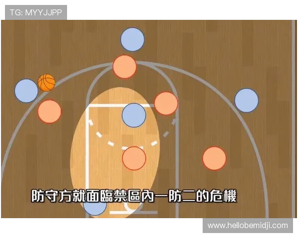 防守位置规则具体指什么？这四点新手必须了解