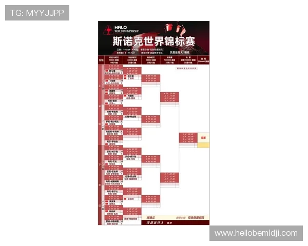 南非冲击2026世界杯:出线前景与晋级形势分析 南非冲击2026世界杯:出线前景与晋级形势分析