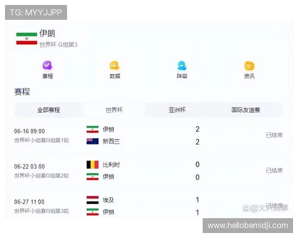 伊朗小组赛回顾:连续拿分仍未能出线 伊朗小组赛回顾:连续拿分仍未能出线